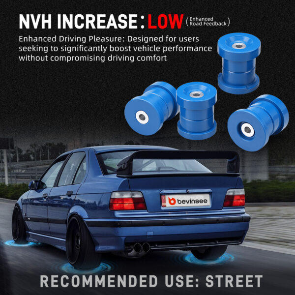 95A Polyurethane Rear Subframe Bushing Kit for BMW 3 Series E36 1992-1998